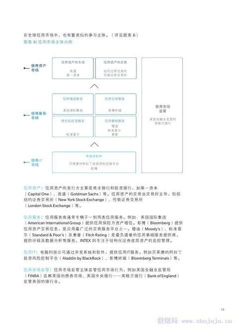 金融人工智能重塑信用科技 奧緯咨詢與中證信用聯(lián)合發(fā)布中國信用科技市場報告解析
