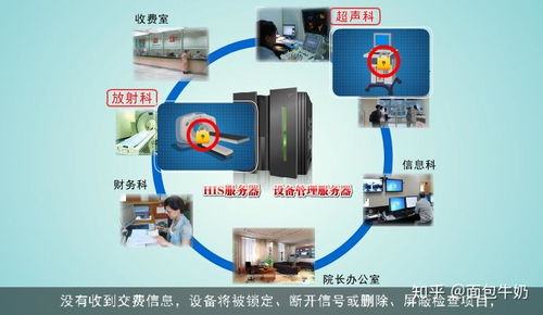 智能化變革 最新設備控費系統在輸配電及控制設備制造業的優勢與革新